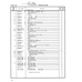 AN-Standard Aviation Hardware AN93686B for Cessna 182 Skylane Aircraft