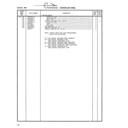 Military-Standard Aircraft Part (MS124663) — Cessna 182 Skylane