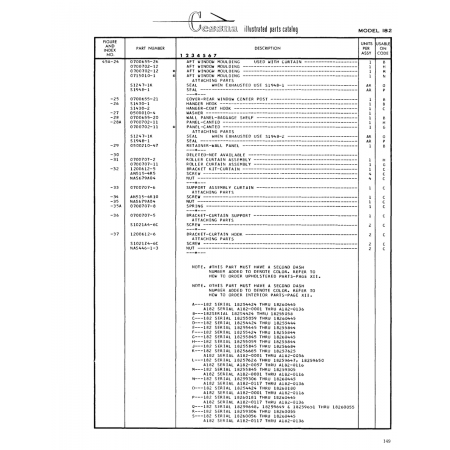 Aviation Part (Sl430-2) — Cessna 182 Skylane