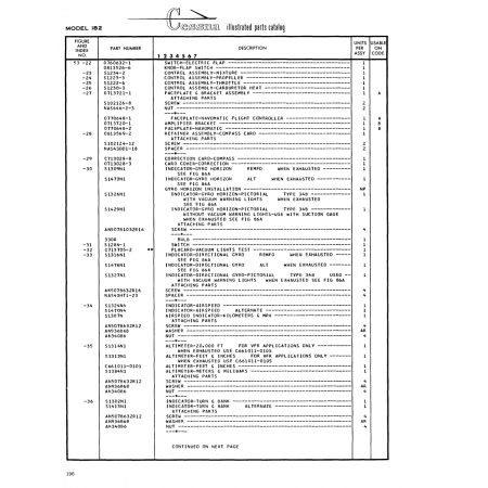 Aviation Part (Sl284-l) — Cessna 182 Skylane