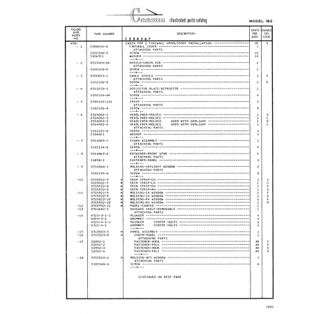 Aviation Part (S2092-3) — Cessna 182 Skylane