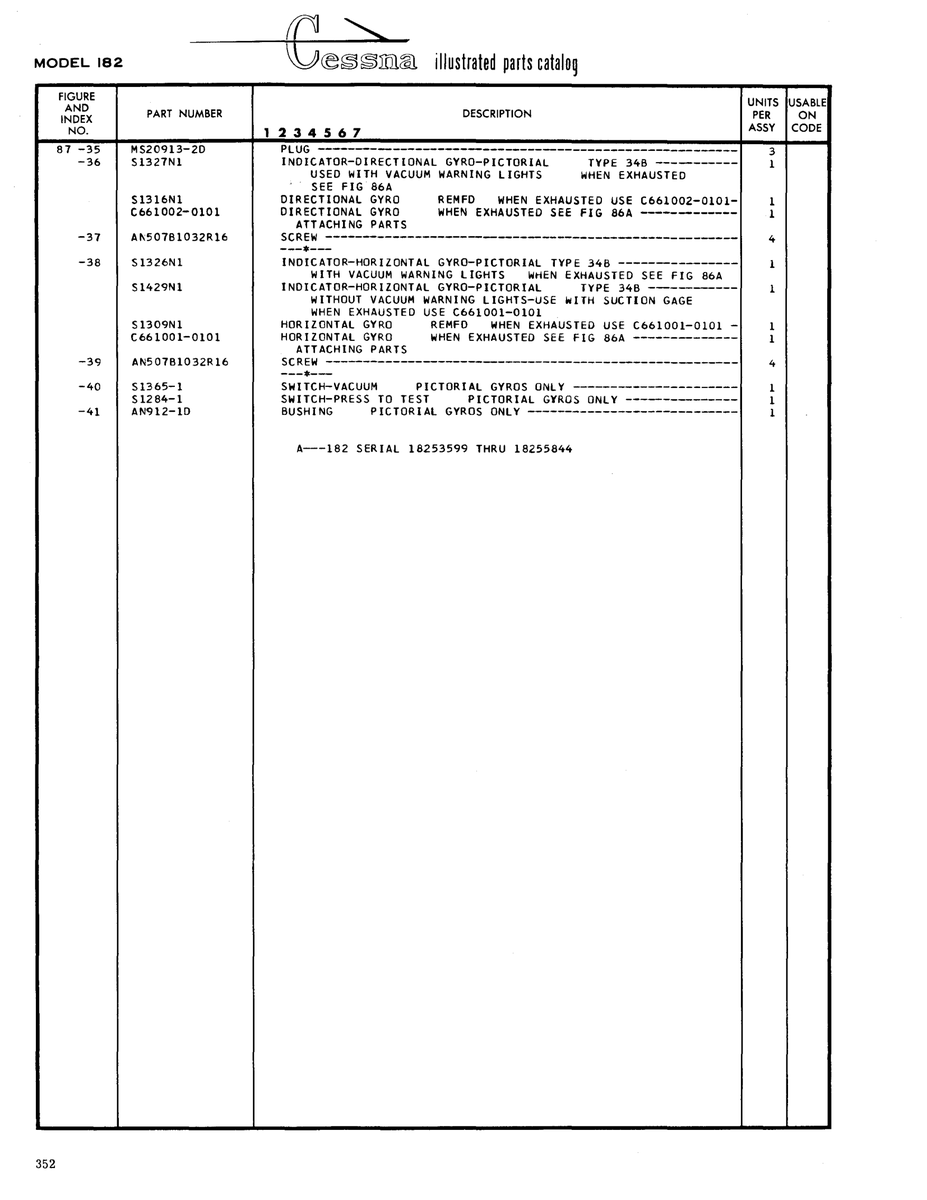 Military-Standard Aviation Hardware MS20913-2D for Cessna 182 Skylane Aircraft