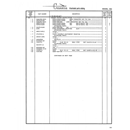 Military-Standard Aircraft Part (MS20822-4-4D) — Cessna 182 Skylane