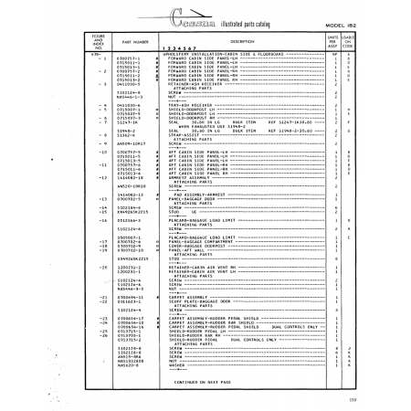 Aviation Part (Sl362-6) — Cessna 182 Skylane