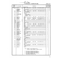 AN-Standard Aviation Hardware AN915-20 for Cessna 182 Skylane Aircraft