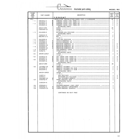 Aviation Part (Sl957-l) — Cessna 182 Skylane Aviation Part (Sl957-l) — Cessna 182 Skylane