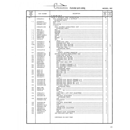Precision Aircraft Fastener (NAS56l-2-12) — Cessna 182 Skylane