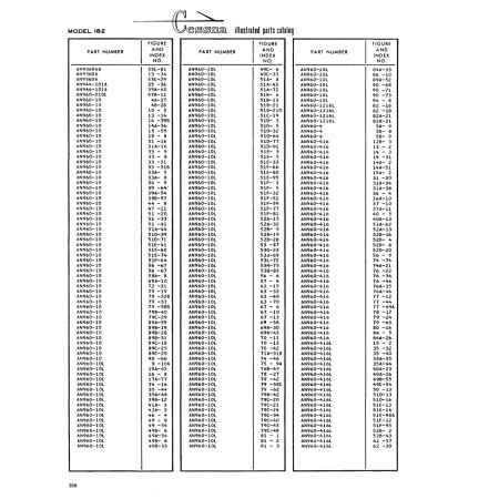 Aviation Part (520-20) — Cessna 182 Skylane Aviation Part (520-20) — Cessna 182 Skylane