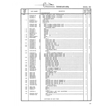 AN-Standard Aircraft Hardware (AN24-13A) — Cessna 182 Skylane AN-Standard Aircraft Hardware (AN24-13A) — Cessna 182 Skylane