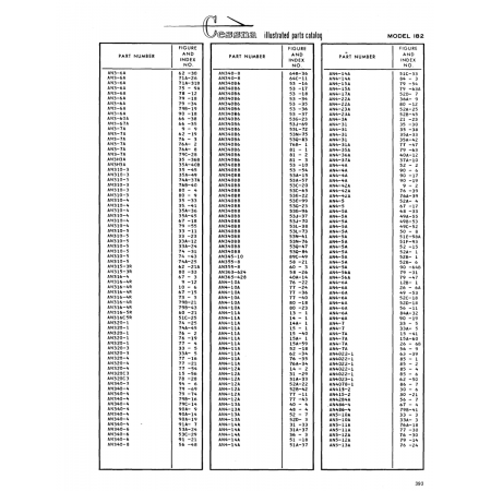 Aviation Part (51E-98A) — Cessna 182 Skylane Aviation Part (51E-98A) — Cessna 182 Skylane