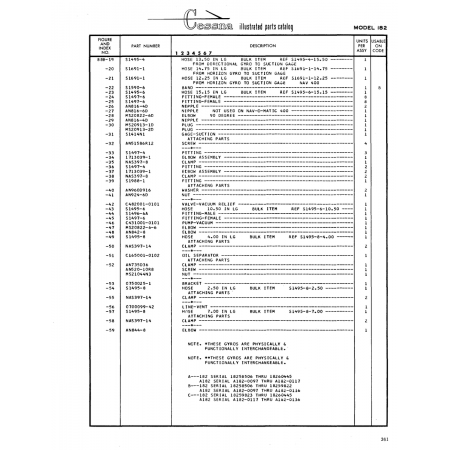 Aviation Part (Sl691-1) — Cessna 182 Skylane