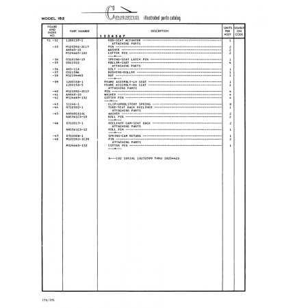 Military-Standard Aircraft Part (MS2039) — Cessna 182 Skylane Military-Standard Aircraft Part (MS2039) — Cessna 182 Skylane