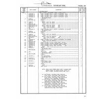 Fillister-Head Machine Screw AN507-440R4 for Cessna 182 Skylane Aircraft