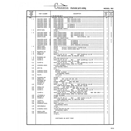 Military-Standard Aircraft Part (MS20B22-6D) — Cessna 182 Skylane