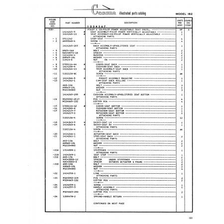 Aviation Part (0511242) — Cessna 182 Skylane Aviation Part (0511242) — Cessna 182 Skylane