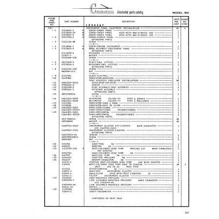 Aviation Part (Sl941-l) — Cessna 182 Skylane