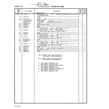 Aviation Part (Sl963-2) — Cessna 182 Skylane