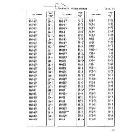 Aviation Part (598-28) — Cessna 182 Skylane