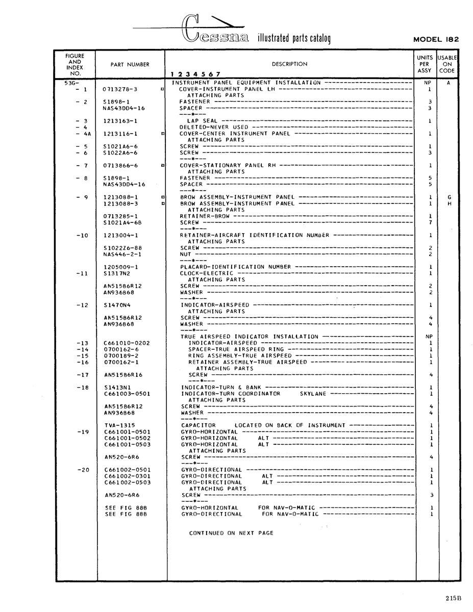 AN-Standard Aviation Hardware AN51586Rl2 for Cessna 182 Skylane Aircraft
