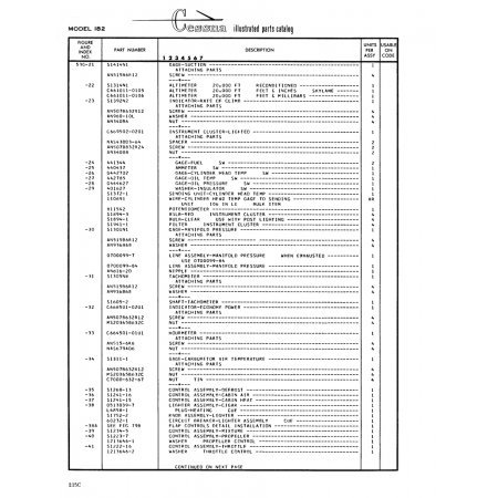 Aviation Part (Sl24l-16) — Cessna 182 Skylane