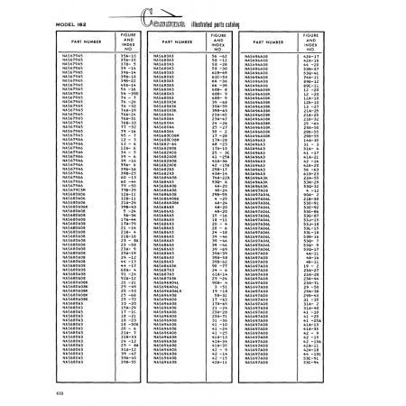 Aviation Part (23A-2B) — Cessna 182 Skylane