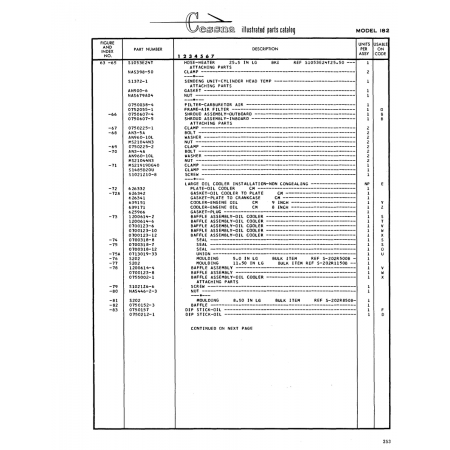 Aviation Part (0750607-4) — Cessna 182 Skylane Aviation Part (0750607-4) — Cessna 182 Skylane