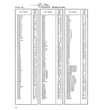Aviation Part (5911-45) — Cessna 182 Skylane Aviation Part (5911-45) — Cessna 182 Skylane