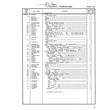 Aviation Part (Z730-4) — Cessna 182 Skylane Aviation Part (Z730-4) — Cessna 182 Skylane