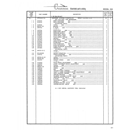 Military-Standard Aircraft Part (MS100009) — Cessna 182 Skylane