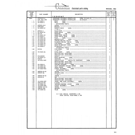 Aviation Part (0550227-2) — Cessna 182 Skylane Aviation Part (0550227-2) — Cessna 182 Skylane