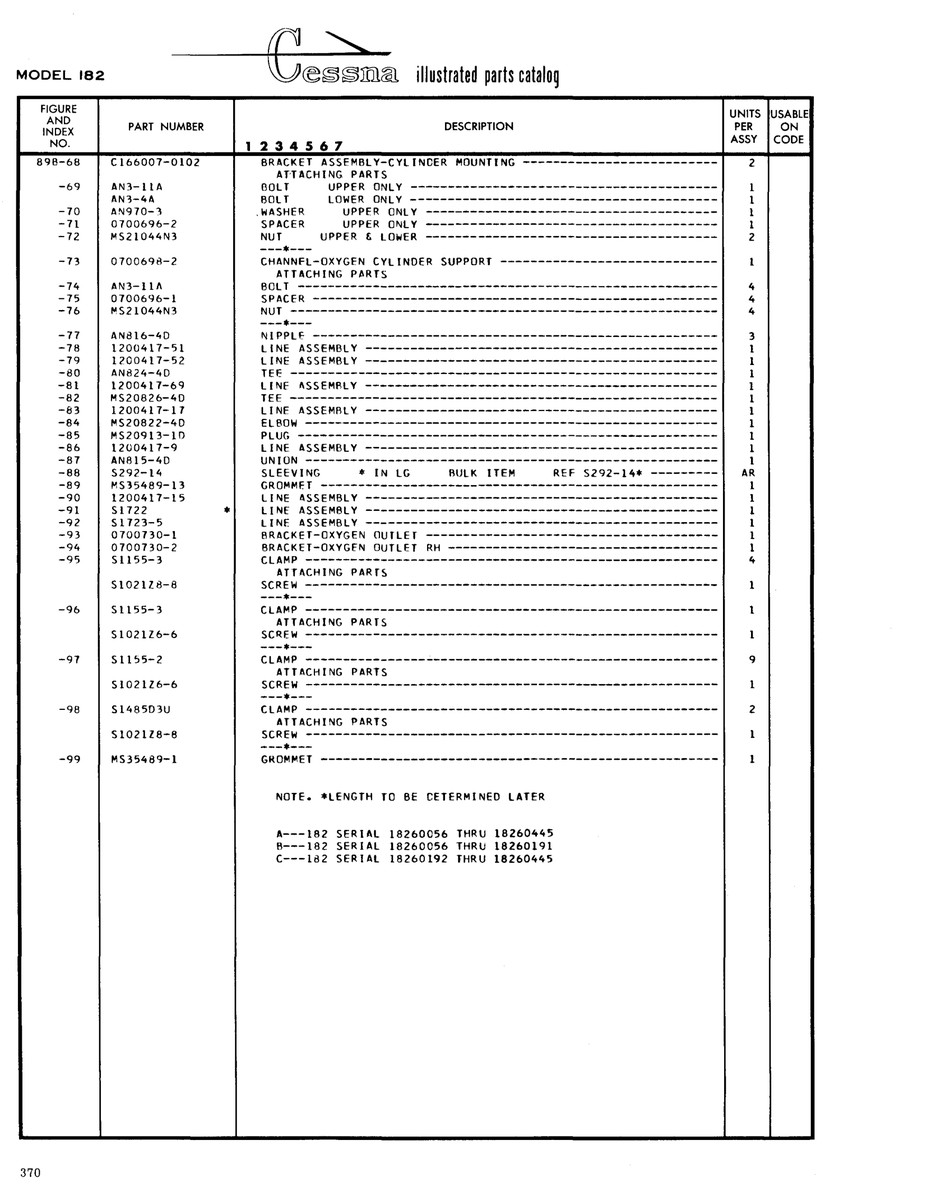 Military-Standard Aviation Hardware MS20B26-4D for Cessna 182 Skylane Aircraft