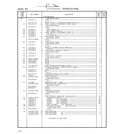 Screw (AN515B8Rl2) — Cessna 182 Skylane Screw (AN515B8Rl2) — Cessna 182 Skylane