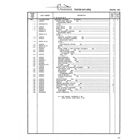 Military-Standard Aircraft Part (MS28775-ll3) — Cessna 182 Skylane