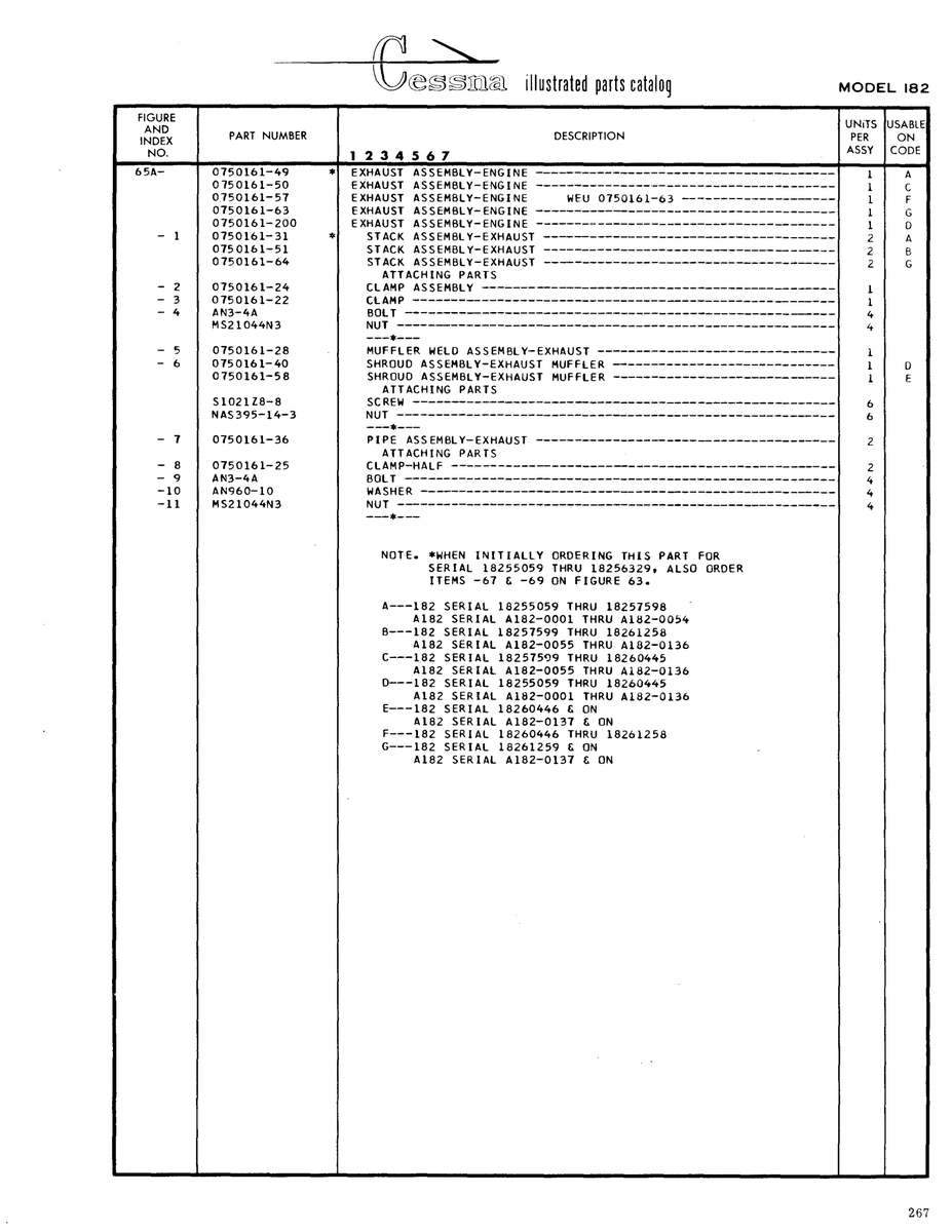 Aviation Part 0150161-50 for Cessna 182 Skylane Aircraft