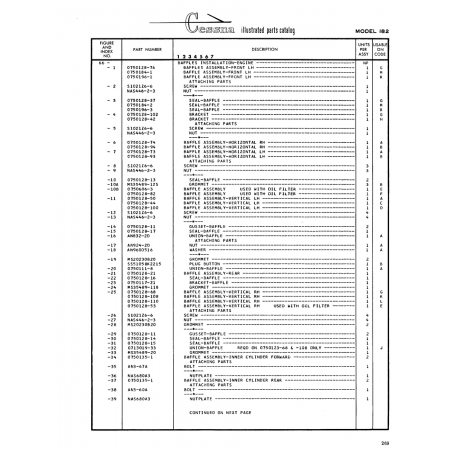 Military-Standard Aircraft Part (MS35489-12S) — Cessna 182 Skylane