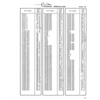 Aviation Part 616-51 for Cessna 182 Skylane Aircraft
