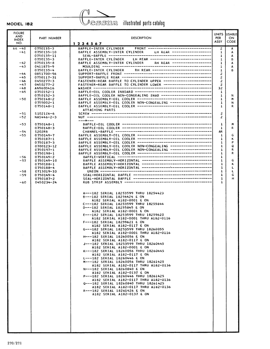 Aviation Part 0450234-24 for Cessna 182 Skylane Aircraft