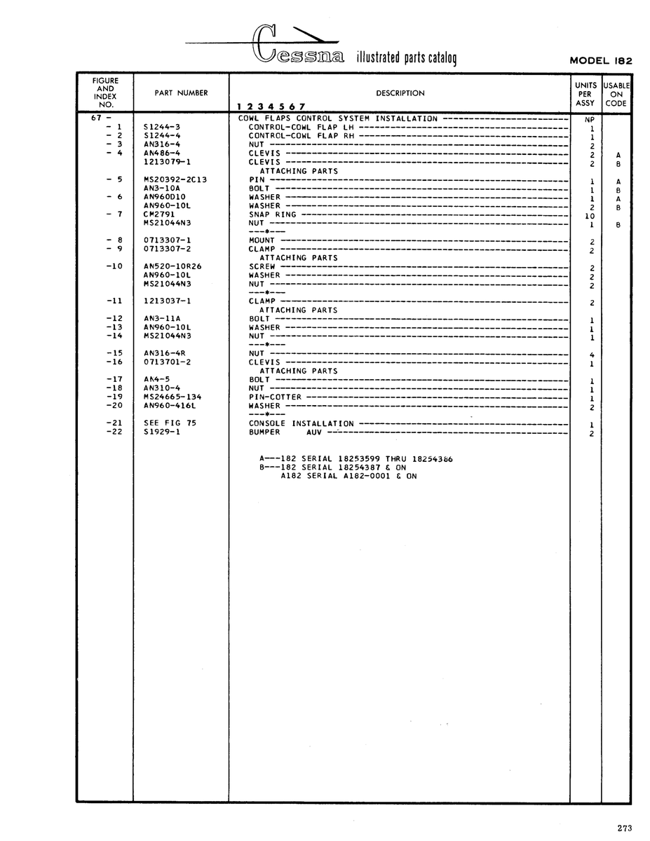 AN-Standard Aviation Hardware AN486-4 for Cessna 182 Skylane Aircraft