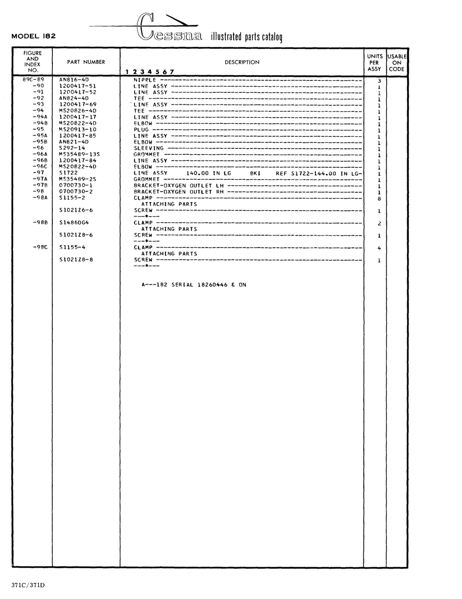 AN-Standard Aviation Hardware AN824-40 for Cessna 182 Skylane Aircraft