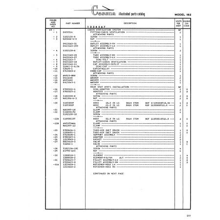 Aviation Part (S2024-1) — Cessna 182 Skylane Aviation Part (S2024-1) — Cessna 182 Skylane
