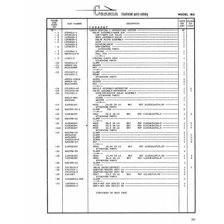 Aviation Part (Sl053El6T) — Cessna 182 Skylane