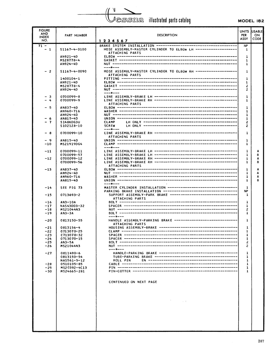AN-Standard Aviation Hardware AN92l-4D for Cessna 182 Skylane Aircraft