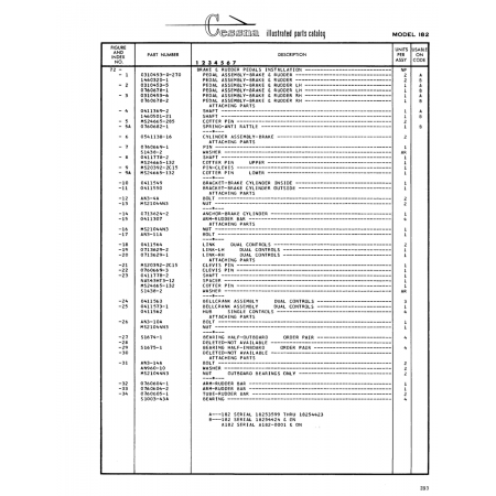Aviation Part (0411573-1) — Cessna 182 Skylane