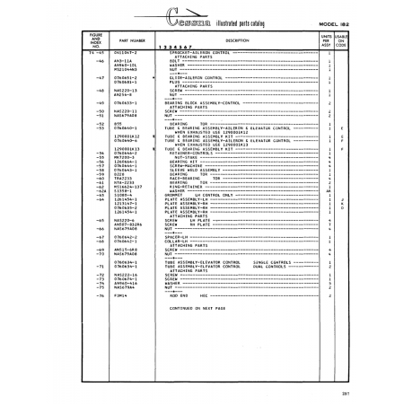 Aviation Part (Sl358-l) — Cessna 182 Skylane