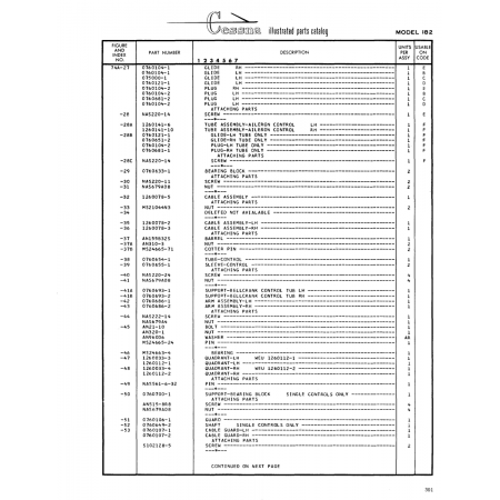 Aviation Part (Sl021Z8-5) — Cessna 182 Skylane
