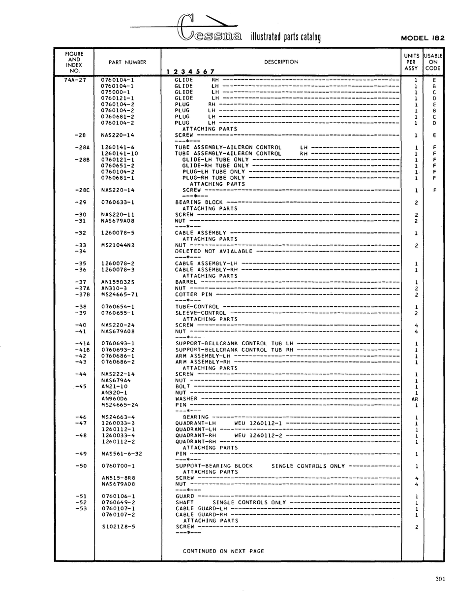 AN-Standard Aviation Hardware AN155832S for Cessna 182 Skylane Aircraft