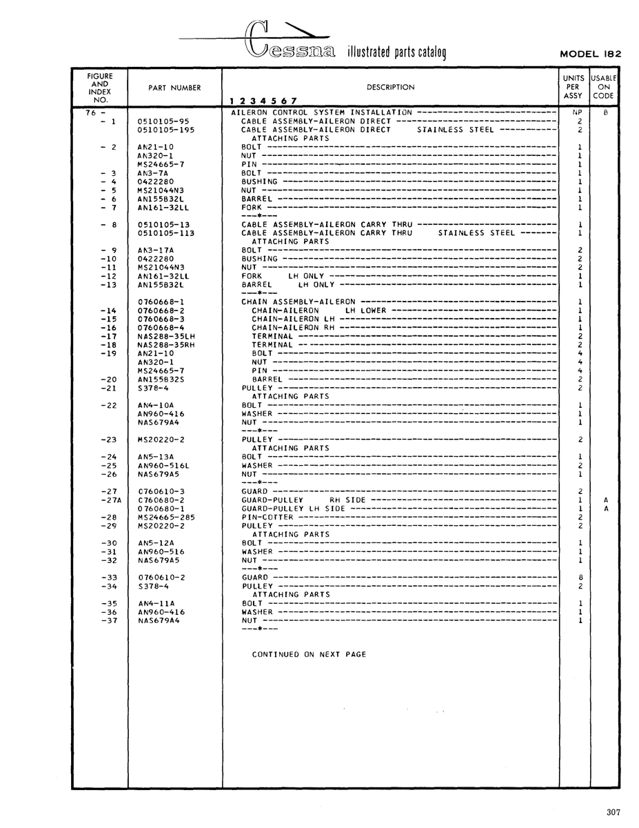 AN-Standard Aviation Hardware AN155832L for Cessna 182 Skylane Aircraft