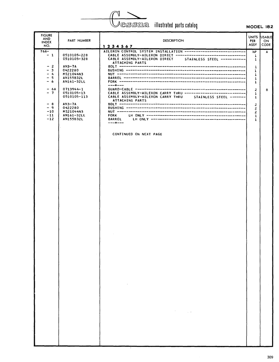 Aviation Part 0510105-228 for Cessna 182 Skylane Aircraft