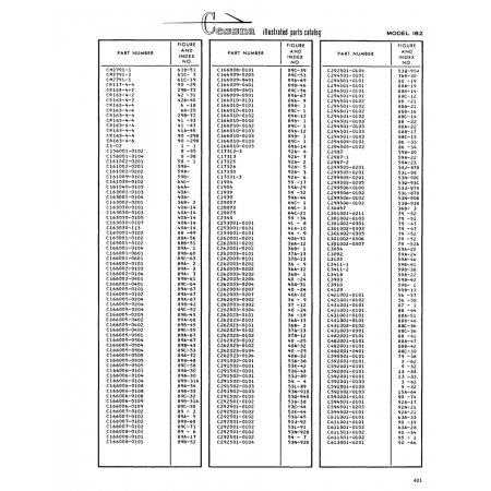 Aviation Part (53Q-93C) — Cessna 182 Skylane Aviation Part (53Q-93C) — Cessna 182 Skylane
