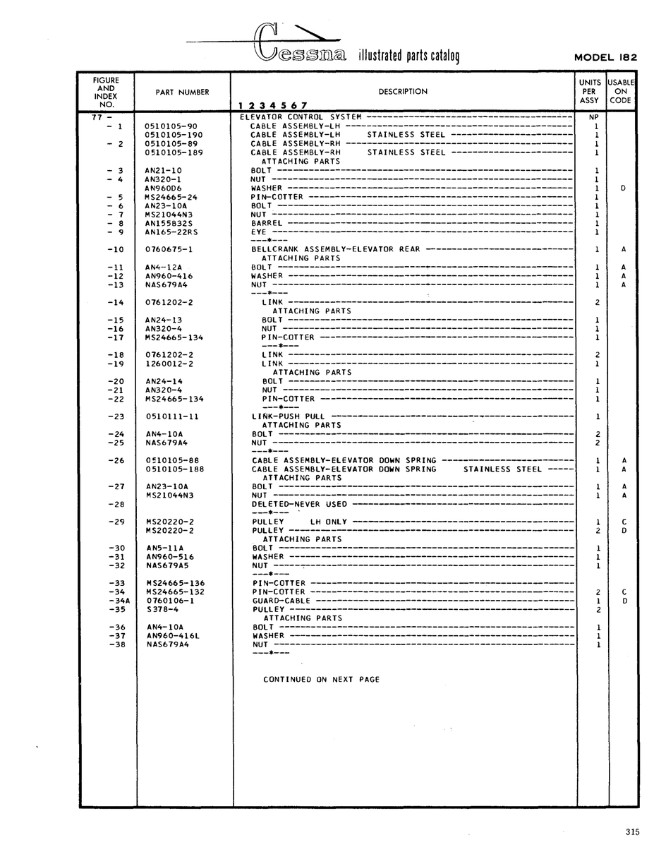 AN-Standard Aviation Hardware AN165-22RS for Cessna 182 Skylane Aircraft